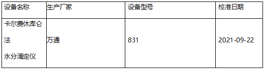 塑料粒料水分含量测试