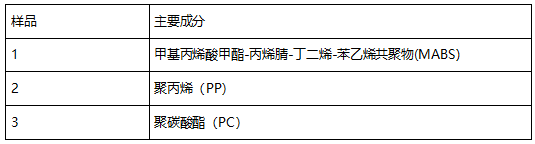 药品分装盒塑料成分分析