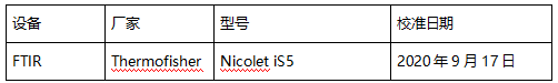 药品分装盒塑料成分分析