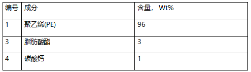 珍珠棉成分分析-聚乙烯成分检测