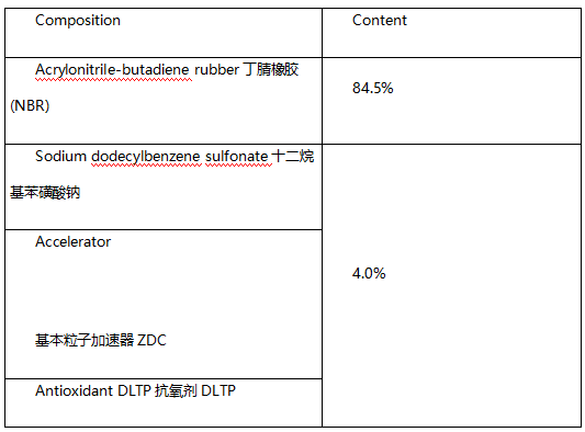 一次性乳胶手套NBR橡胶组成分分析