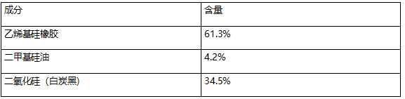 海豹液压密封件橡胶成分检测