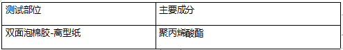 双面泡棉胶-离型纸橡胶成分分析