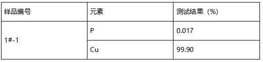 冷成型用热联轧钢元素成分分析