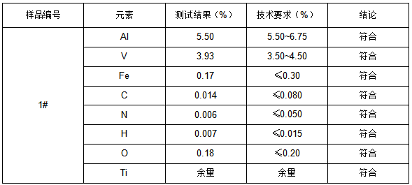 TC4-R钛合号牌号鉴定