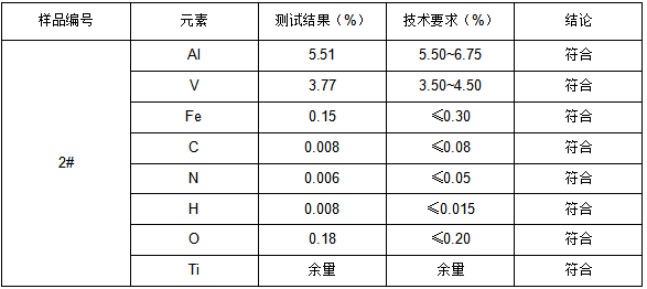 TC4-R钛合号牌号鉴定