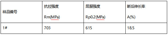 铍青铜C17300成分分析