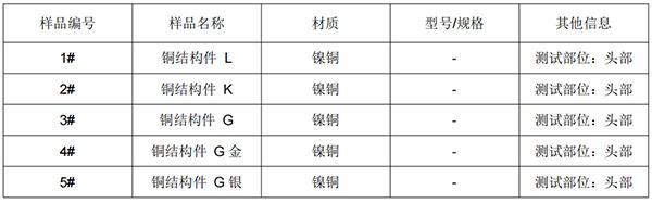 镍铜结构件L成分分析 