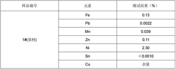 镍铜结构件L成分分析 