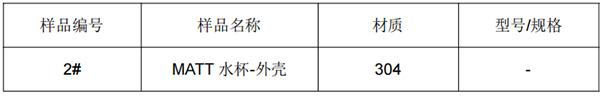 保温水杯外壳316不锈钢成分分析