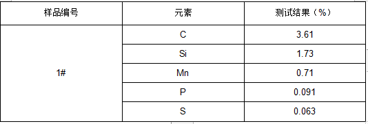 左刀架QT200铸铁成分分析