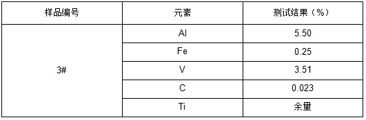 钛合金刀杆成分分析检测