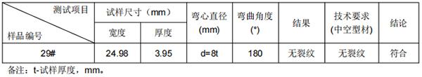 城际轨道连接梁铝合金成分分析