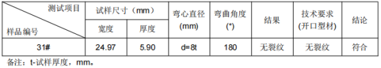 地铁角材4铝合金成分分析