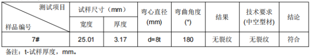 地铁铝合金滑槽成分分析