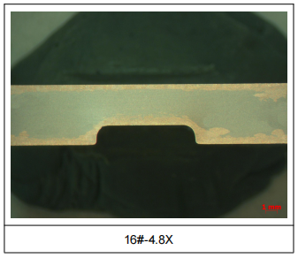 动车焊接垫板铝合金成分分析