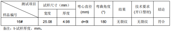 动车焊接垫板铝合金成分分析