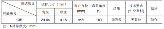 高铁端墙门上横梁铝合金成分检测