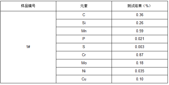 35CrMoA连接螺栓成分分析