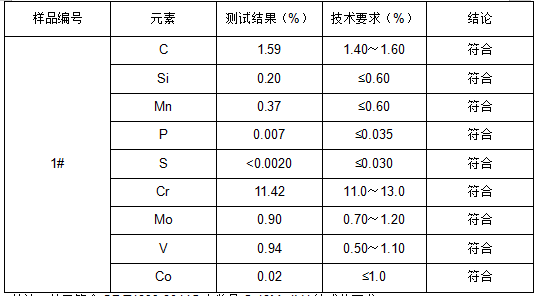 Cr12Mo1V1钢材成分鉴定