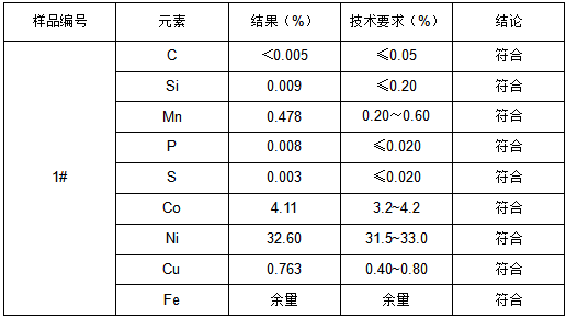 4J32合金工件牌号鉴定YB/T 5241-2005