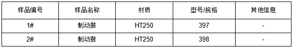 碳钢HT250制动鼓成分分析