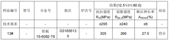 铝板铝合金成分分析