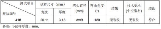 铝管φ35X3铝合金成分分析