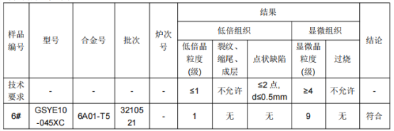 铝合金成分分析含量检测