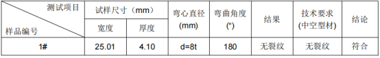 铝型材铝合金成分分析