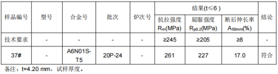 无缝铝棒φ100铝合金成分分析