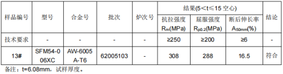 无轨电车门立柱铝合金成分分析