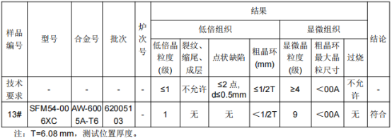 无轨电车门立柱铝合金成分分析