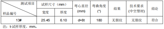 无轨电车门立柱铝合金成分分析