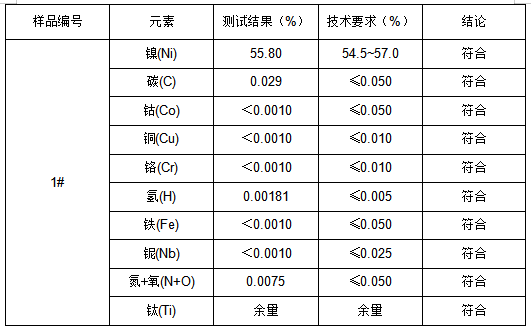 钛镍合金丝成分分析