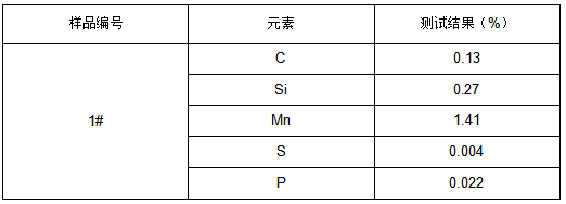 Q345B碳钢插杆销成分分析