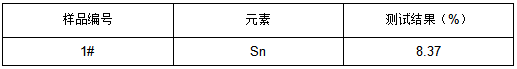 锡水锡元素成分分析