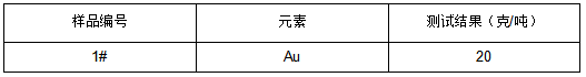 电子脚磷铜成分分析