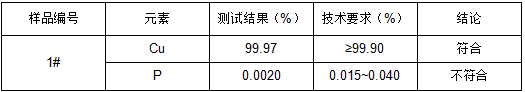 结晶器铜管成分分析