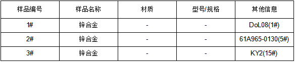 锌合金元素成分分析