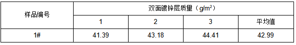 镀锌面瓦成分分析-镀锌层质量检测