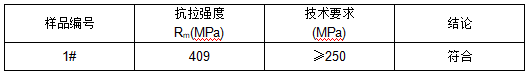 HT250铸铁成分分析