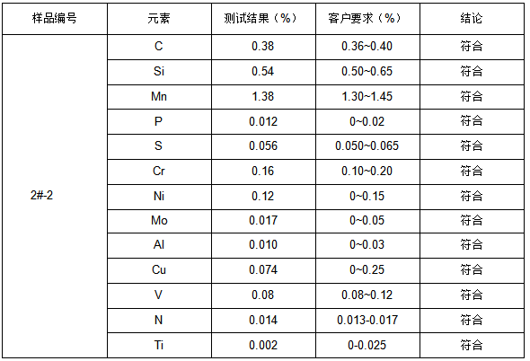 合金钢曲轴成分分析