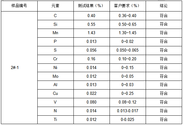 合金钢曲轴成分分析