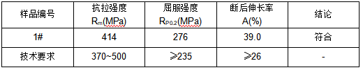 Q235B螺旋焊接钢管成分分析