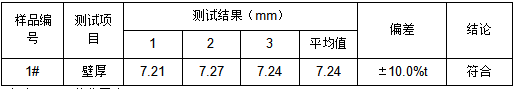 Q235B螺旋焊接钢管成分分析