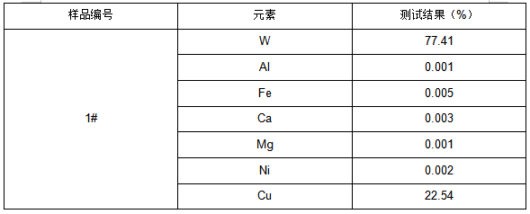 0570钨铜成分分析