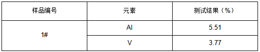 钛合金螺杆成分分析