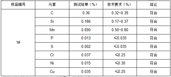 35#钢成分分析