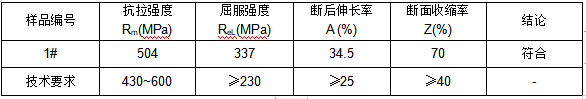 SCW49亚通角件成分分析